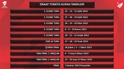 ziraat türkiye kupası bilet fiyatları 2023
